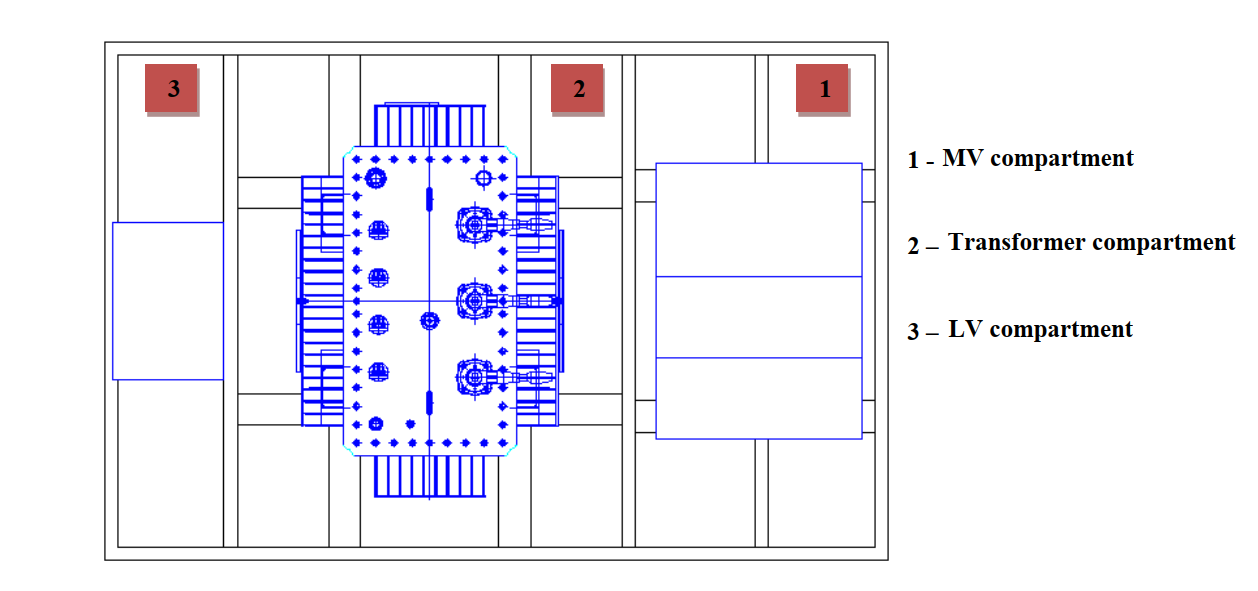 kiosk substation structure